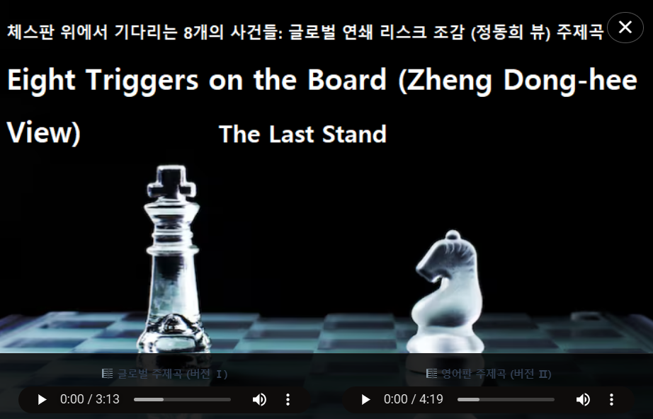 고도의 다면 체스판을 관람하는 정동희 뷰 Zheng Dong-hee’s View: Observing the High-Level Multidimensional Chessboard