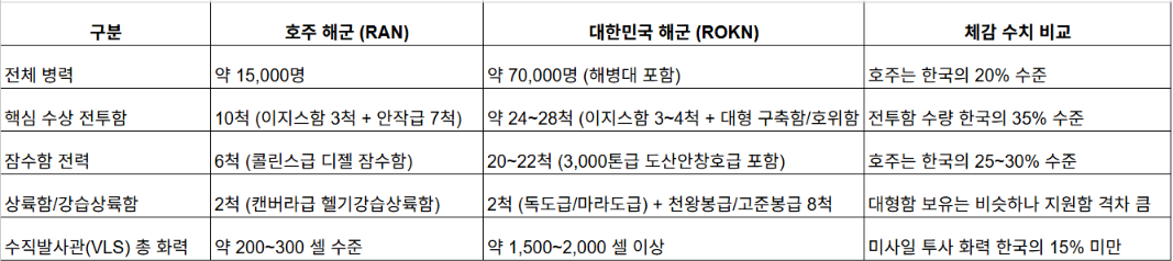(정동희 글로벌 뷰) ‘시간의 함수 치킨게임’ Ⅱ-2 & “알고도 당한다” Ⅱ (Zheng Dong-hee’s Global View) “The Chicken Game as a Function of Time” II-2 & “Fooled Even While Knowing” II